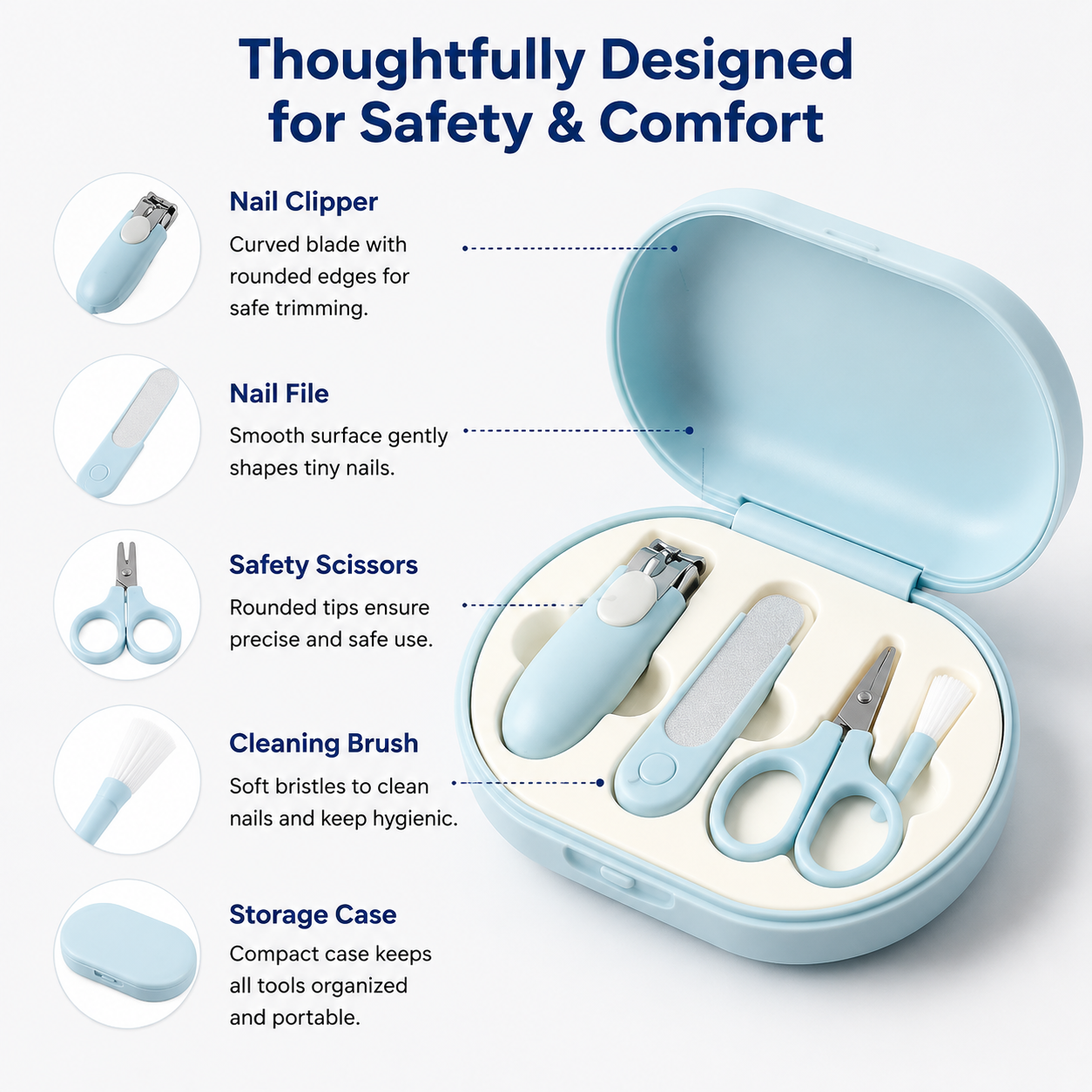 Newborn Nail Clipper Set, Gentle Rounded-Edge Baby Nail Care Tools for 0+ Months