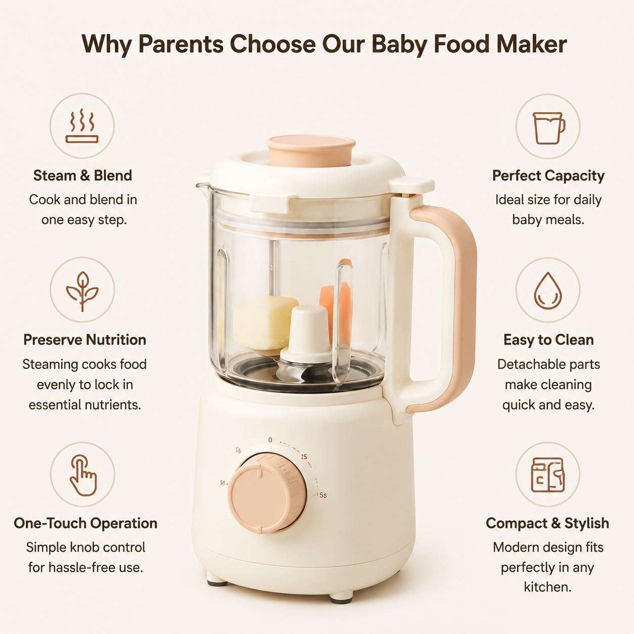 Multi-Functional Baby Food Blender, Glass Steam Cooker for Homemade Purees